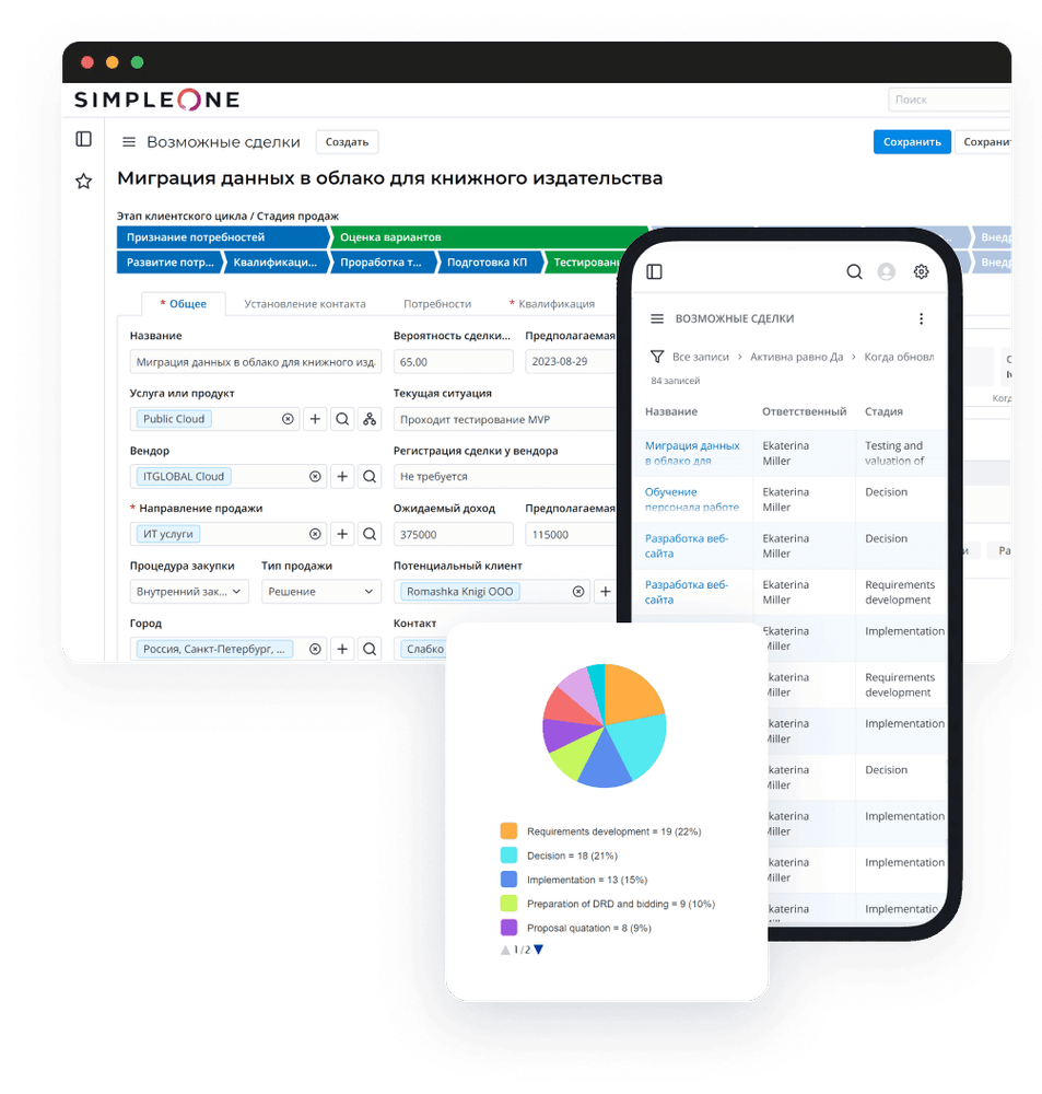 SimpleOne Service Desk