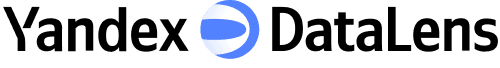 Yandex DataLens